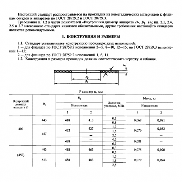 ыаписмитмит