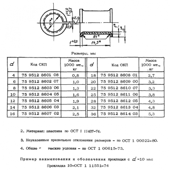 ыаписмитмит